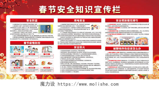 红色卡通春节安全知识宣传栏春节宣传栏